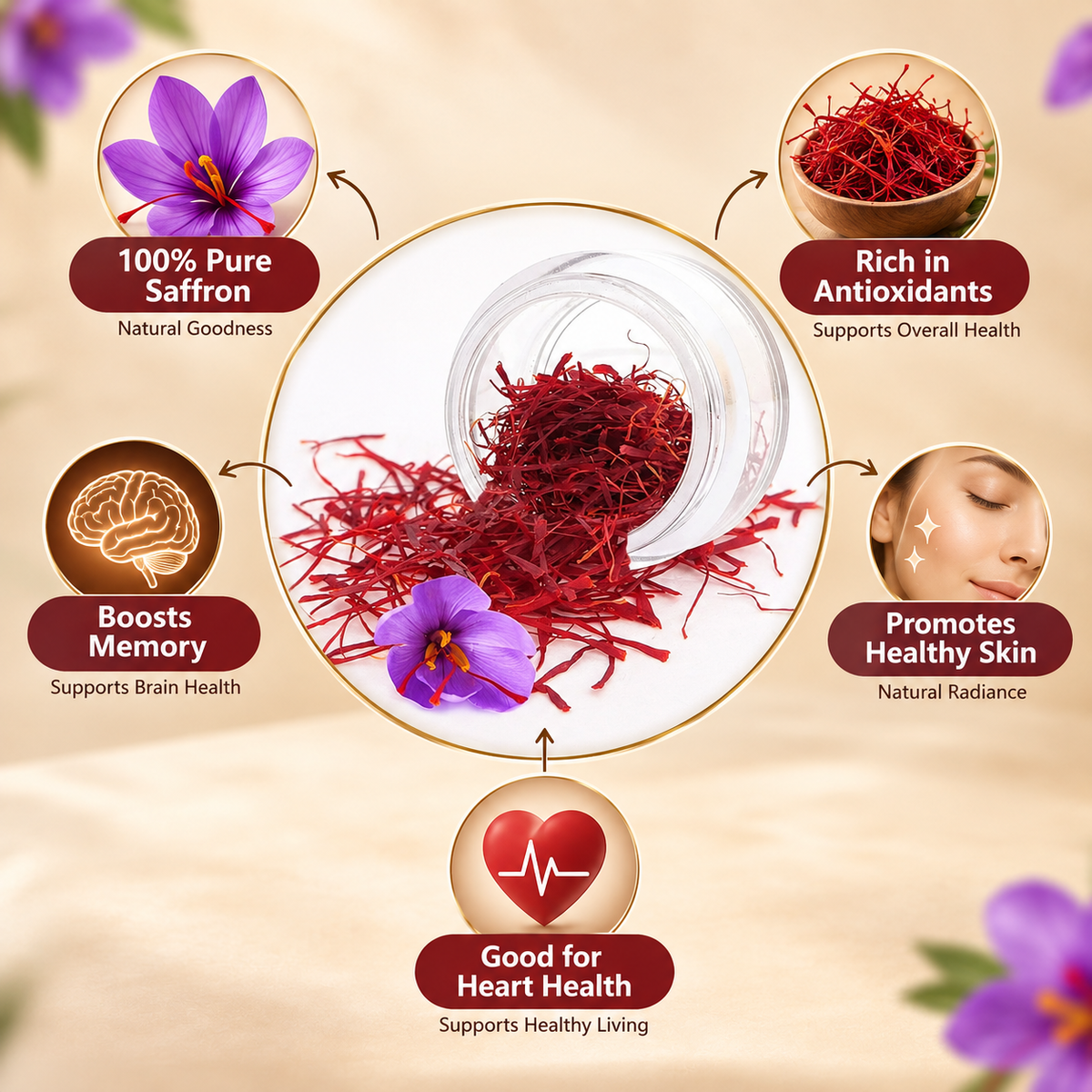 Premium Saffron (Kesar)