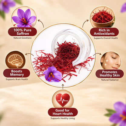 Premium Saffron (Kesar)